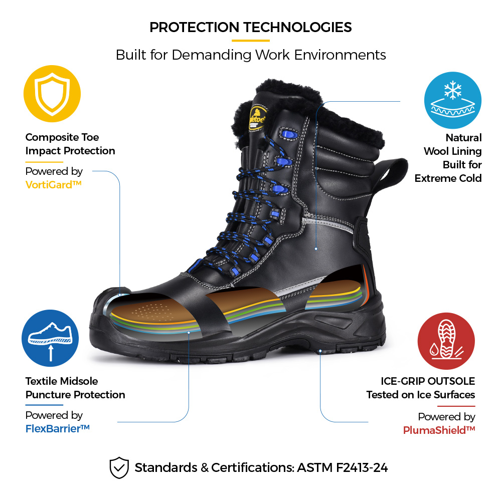 bota de seguran&ccedil;a de inverno afetoe H-9550 IceShield Pro com biqueira composta, entressola t&ecirc;xtil, forro de l&atilde; natural e sola anti-gelo 