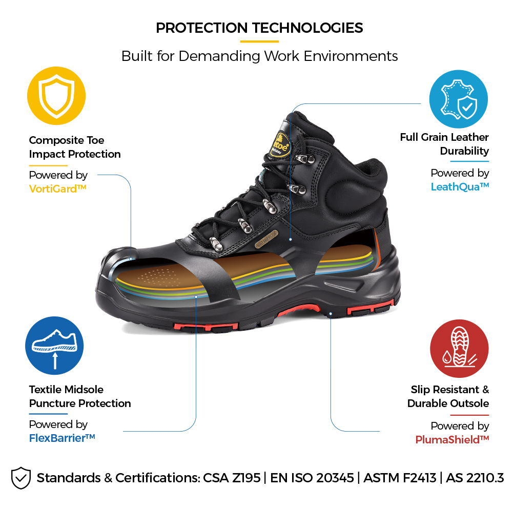 Botas de seguran&ccedil;a com biqueira composta &agrave; prova d'&aacute;gua certificadas pela CSA M-8565 com constru&ccedil;&atilde;o de prote&ccedil;&atilde;o para servi&ccedil;os pesados 