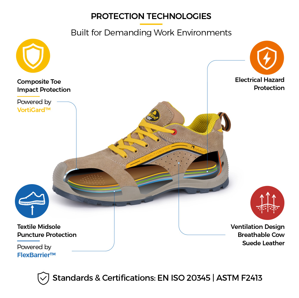 L-7296EH Sapatos de seguran&ccedil;a el&eacute;trica EH respir&aacute;veis ​​com constru&ccedil;&atilde;o protetora de biqueira composta 