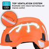 Capacete de segurança ANSI Tipo II W-6000